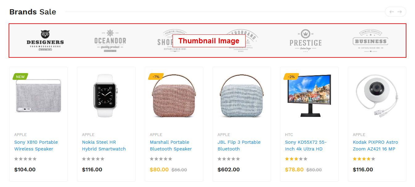 admin product slider
