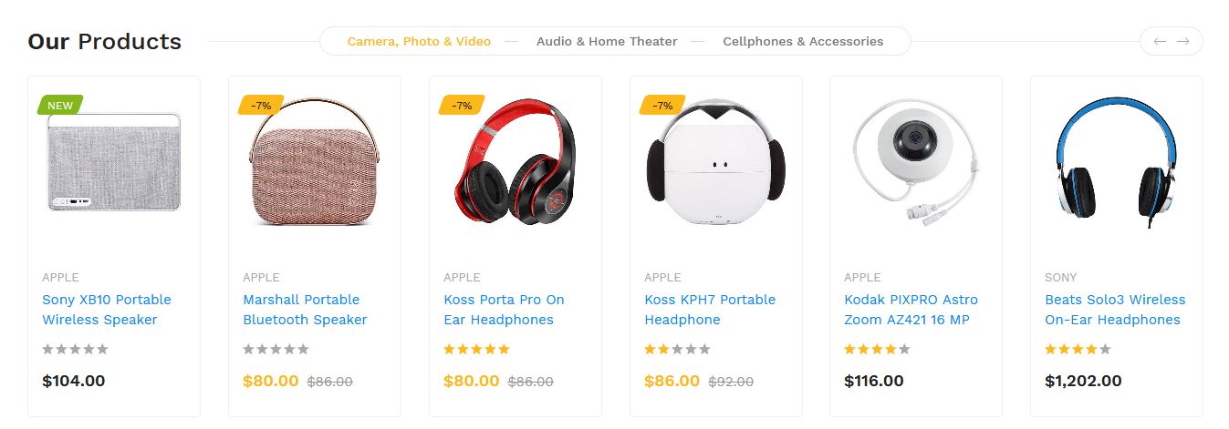tab product slider