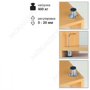 Ножка опорная Н50, накладная Ножка опорная Н50, накладная