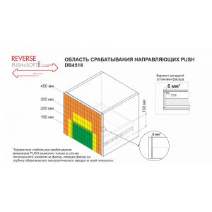 DB4518Zn/450 (Шариковые направляющие PUSH+SOFT CLOSING)
