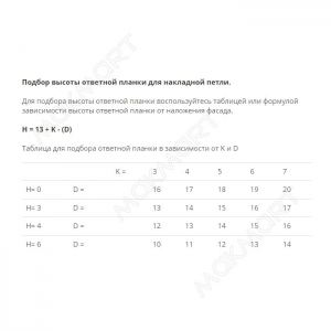 Петля 94" накладная для ХОЛОДИЛЬНИКА  (толщина фасада до 32 мм)