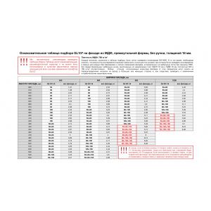 GL107W/80/3 (Газовый лифт с фиксацией положения Styletto)