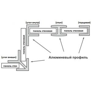 Планка МЩ соединительная 4 мм, черная