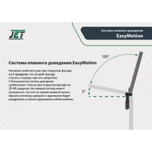 Петля JETLine clip-on D35мм с доводчиком для полунакладных дверей, никель