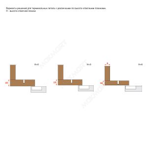 Петля терминальная с доводчиком