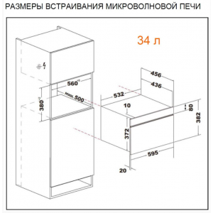 Микроволновая печь встраиваемая Konigin Neos60 BKF E934