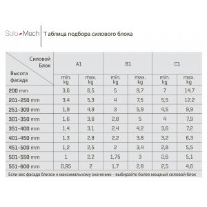 Подъемник SOLO MECH LIFT B1 серый Подъемник SOLO MECH LIFT B1 серый