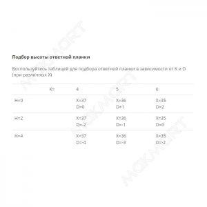 Петля 30" угловая с доводчиком