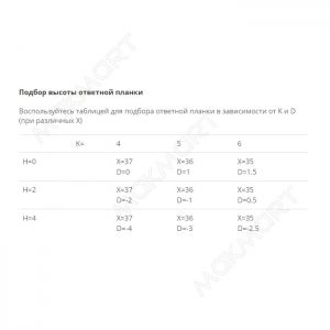 Петля 45" угловая с доводчиком Петля 45" угловая с доводчиком