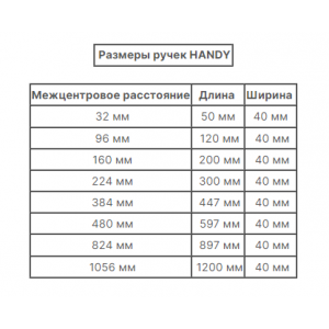 Ручка-профиль накладная 6603 L597мм., м.ц.480мм браш.золото  R6603A.480BBQ
