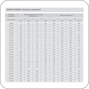 Подъемный механизм SLIM MECH C Подъемный механизм SLIM MECH C